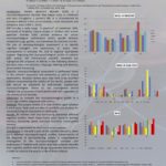 Paper ricerca scientifica Neurocognitive functioning